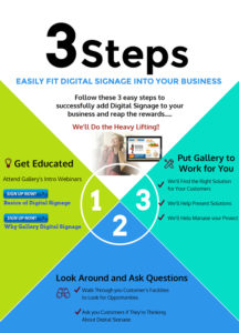 3 Steps to easily fit Gallery Digital Signage into your business